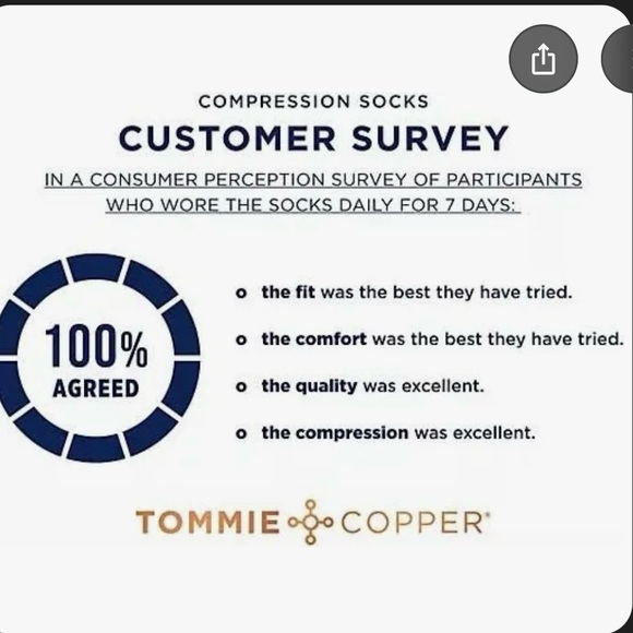 Tommie Copper Assorted 4 Pack Compression Ankle Socks Ultra Guard Tech Small New - Picture 5 of 6